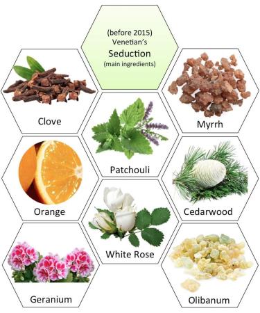 Seduction Fragrance Oil 27 oz Refill for Oil Diffuser - Premium International Shipping Available - Buy Online on GoSupps.com