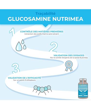 Glucosamine Chondroitin - Joint Complex with MSM & Manganese - Against Joint Pain Osteoarthritis Tendonitis - Cartilage Reconstitution - 90 Vegetable Capsules - Made in France - Buy Online on GoSupps.com