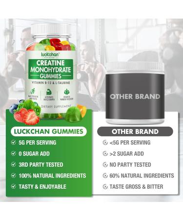 Creatine Monohydrate Gummies 5g - Creatine for Women & Men - Pre Workout Supplement for Muscle Strength, Muscle Builder, Energy Boost Low Sugar Chewable Creatine Gummies 160 Count - Buy Online on GoSupps.com