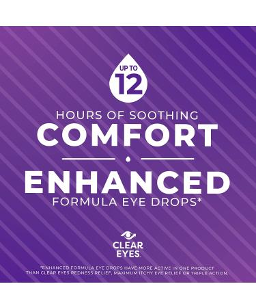 Clear Eyes 7 Symptom Relief Eye Drops 0.5 Fl Oz - Fast Acting Relief for Dry, Red, Itchy Eyes - 0.5 Ounce - Buy Online on GoSupps.com