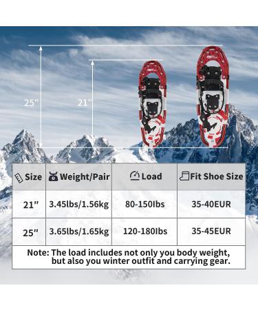 Goutone Lightweight Snowshoes for Adults - 25 Inches, White/Red, with Trekking Poles & Carrying Bag - Ideal for Hiking & Mountaineering - Buy Online on GoSupps.com