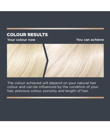 Jerome Russell Bblonde White Gold Maximum Blonde Toner - Non-Permanent Hair Toner - 8 Washes - 75ml - Buy Online on GoSupps.com