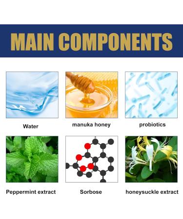 LYINUR 2PCS Tongue Cleaner Gel and Brush Kit - Fresh Mint Tongue Scrapers for Adults Oral Care - Buy Online on GoSupps.com