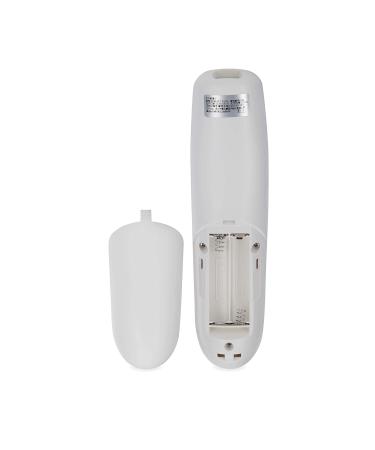 Dr. Talbot's Infrared Thermometer - Quick & Accurate Measurement | White - Buy Online on GoSupps.com