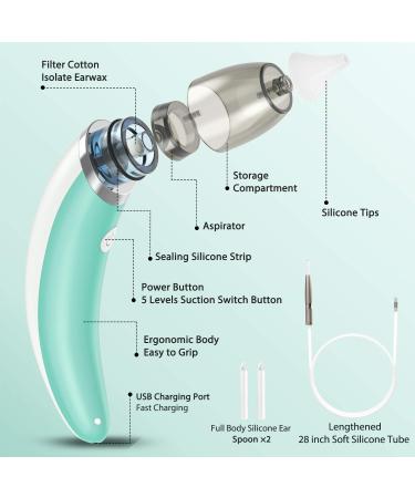 Ear Wax Removal Vacuum - 5 Levels Strong Suction | Effective Earwax Removal Kit for Adults, Kids, and Pets | Reusable USB Charge - Buy Online on GoSupps.com