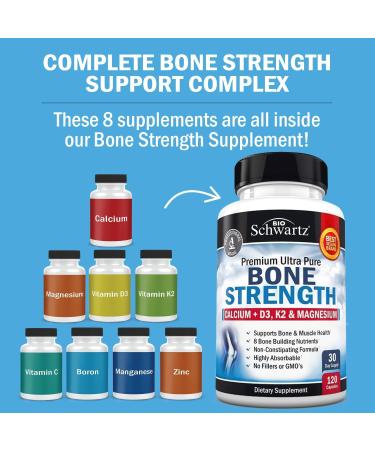 BioSchwartz Daily Multivitamin for Women 50 & Over (1 Month Supply) Plus Bone Strength Mineral Supplement with Calcium and Magnesium (1 Month Supply) - Buy Online on GoSupps.com