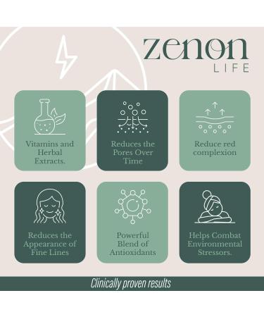 Perfecting Serum - Vitamin C & E Face Serum | Niacinamide Skin Care - International Shipping - Buy Online on GoSupps.com