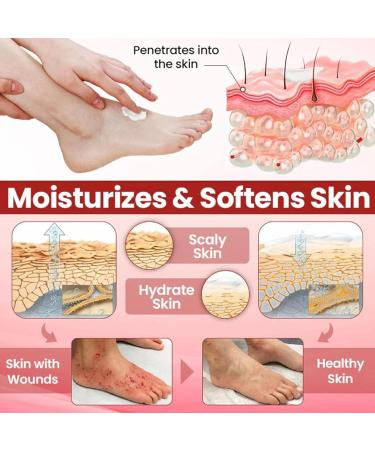  Dubbulon Foot Lotion - Moisturizing for Dry and Chapped Feet - Nourishing Non-Greasy Pedicure Care - Sporty Elderly Father Mother - Buy Online on GoSupps.com