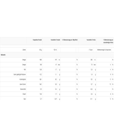 Nescaf Dolce Gusto Nesquik 80 Capsules - Buy Online on GoSupps.com