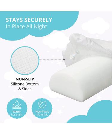 BANBALOO | Bed Bumper For Toddlers | Bed Rails For Queen  King  Twin  Full-Size Bed | Toddler Bed Bumper | Bumpers For Bed | Bed Rail For Toddlers | Bed Barrier For Toddler | Foam Bumpers For Toddlers - Buy Online on GoSupps.com