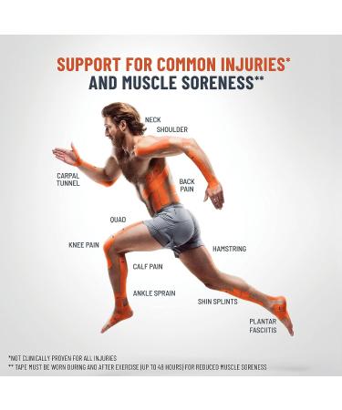 KT Tape PRO 125 ft Uncut - Jet Black | Sports Medicine & Athletic Performance - Buy Online on GoSupps.com