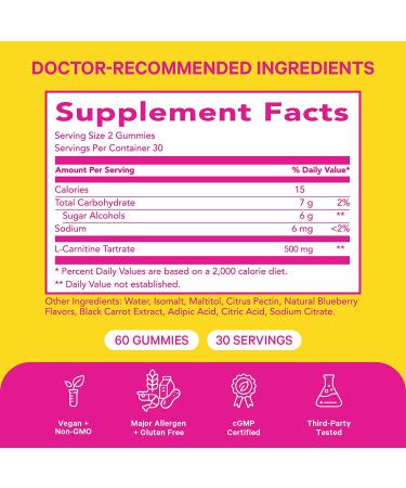 Pink Stork Total Slim Gummies - Sugar-Free Energy Gummy for Women - Metabolism and Post-Workout Support - 60 Blueberry Gummies - Buy Online on GoSupps.com