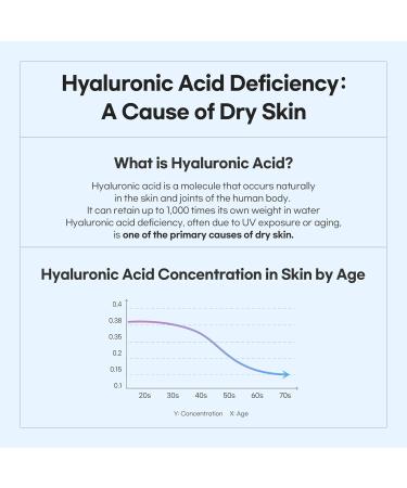 Luvum Bamboo Hyaluronic Moisture Serum Ceramide Hyaluronic Acid 1.69 fl. oz - Buy Online on GoSupps.com