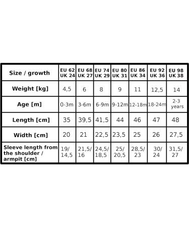 Sibinulo Baby Romper Sleepsuits | 100% Eco Cotton Mix | Animals Flowers Multicolour | 0-24 Months | Pink Meadow | Beige Bears | Infant Toddler Sizes - Buy Online on GoSupps.com