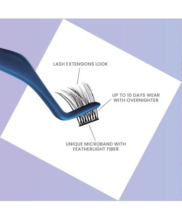 KISS Falscara Multipack - Contact Lens Friendly False Eyelashes Faux Mink Lash Clusters (12mm-16mm) - 24 Reusable Wisps Easy Application - Buy Online on GoSupps.com