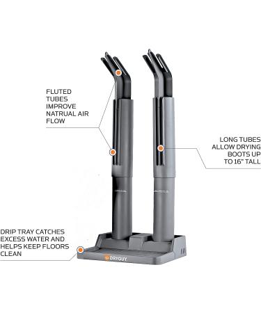 Simple Dry Boot and Glove Dryer - Efficient Drying Solution for Wet Gear - Buy Online on GoSupps.com