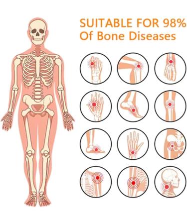 Body Therapy Bee Venom Joint & Bone Therapy Spray - Bee Venom Serum Spray Provides for Back Neck Hands Feet (1pcs) - Buy Online on GoSupps.com