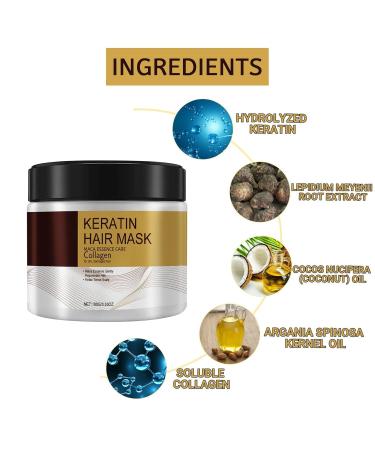 100ml Collagen Hair Treatment Mask - Deep Repair With Argan Oil & Keratin - Soft Hair in 5 Seconds - Buy Online on GoSupps.com