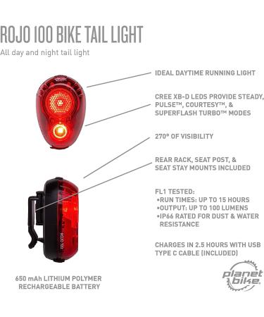 Planet Bike Rojo 100 USB Bike Tail Light - Bright and Rechargeable - Buy Online on GoSupps.com