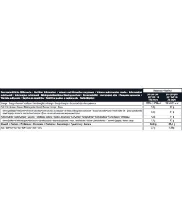 Buy IronMaxx Protein 90 Hazelnut 2.35kg - Low Sugar 9 Components Ideal Solubility | International Shipping Available - Buy Online on GoSupps.com
