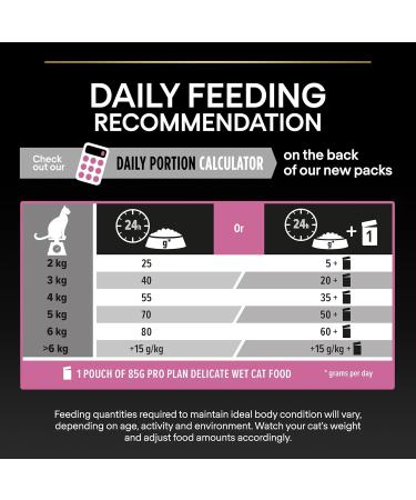 PRO PLAN Adult 1+ DELICATE DIGESTION Rich in Turkey Dry Cat Food 3kg - Buy Online on GoSupps.com