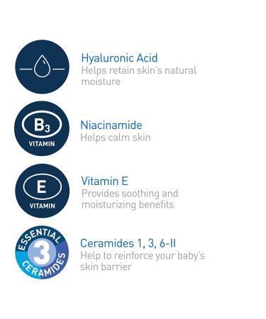 CeraVe Baby Lotion | Gentle Care with Ceramides, Niacinamide & Vitamin E | Fragrance-Free | 16 Ounce - 1 Count - Buy Online on GoSupps.com