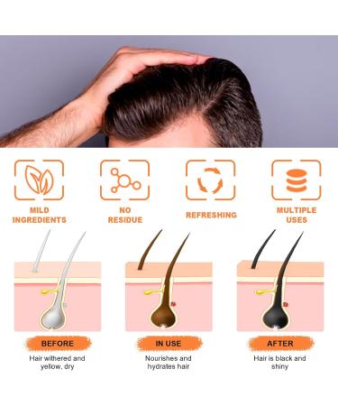 BROEYOUE Gray Shine Soap natural soap for removing gray hair revitalizing hair with a gray shine solid shampoo bar pack of 2 - Buy Online on GoSupps.com