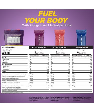 Keto Vitals Tropical & Berry Assorted 2 Pack Bundle Electrolyte Powder Bundle: Tropical & Berry Assorted Flavors - Sugar-Free & Zero Calorie Electrolyte Drink Mix Packets 60 Servings - Buy Online on GoSupps.com