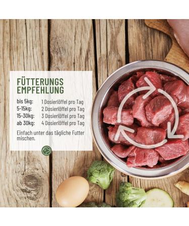 ReaVET Barf Complete Dog 530g - Barf minerals Barf for Dogs Dog vitamins Barf Dog additive - Buy Online on GoSupps.com