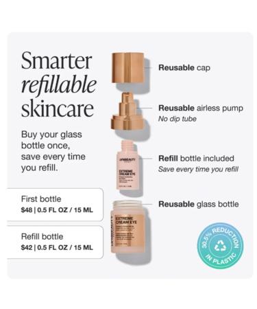 Innbeauty Project Extreme Cream Eye Firming & Contouring Eye Cream with Peptides & Botanicals Refillable 0.5 OZ (15ml) Full Size - Buy Online on GoSupps.com