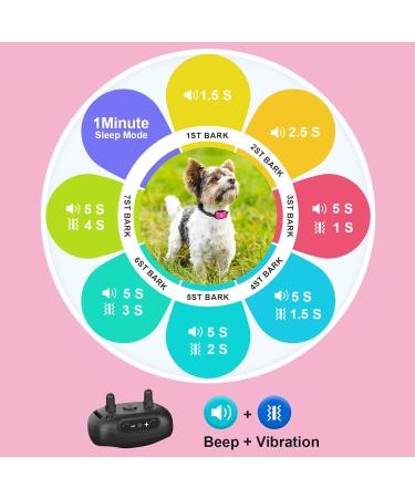 Small Dog Bark Collar - Adjustable Anti-Barking Device with Beep and Vibration - Humane Deterrent for Small to Medium Dogs - Pink - Buy Online on GoSupps.com