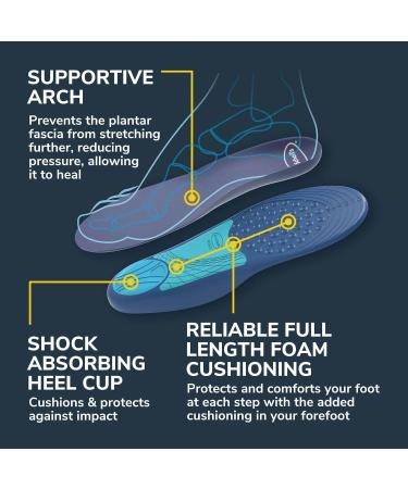 Dr. Scholl's Heel Spur Orthotics for Men (Size 8-13) - 2-Pack Blue | Comfort & Support - Buy Online on GoSupps.com