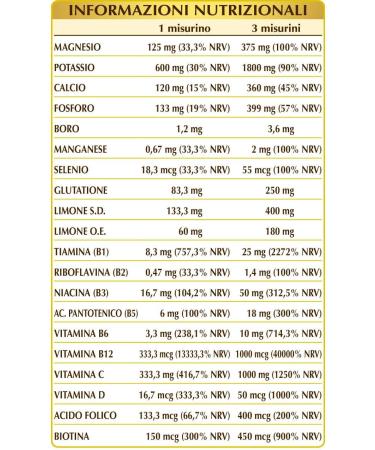  Dr Giorgini Giorgini Dr. Martino MgK BOOSTER Powder - 180 g - Buy Online on GoSupps.com