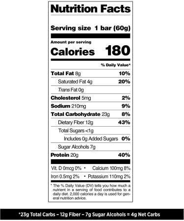 Quest Nutrition Chocolate Sprinkled Doughnut Protein Bars - 12 Count | 2.12 oz Each - Buy Online on GoSupps.com