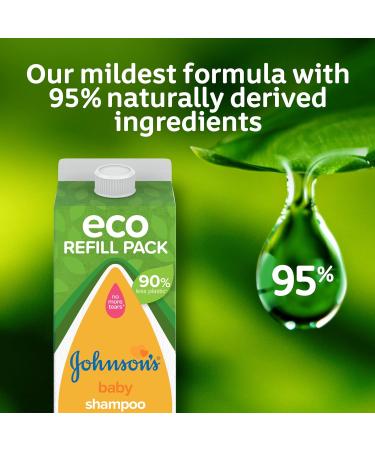 Johnson's Baby Eco Refill Pack Shampoo 1L - No More Tears Formula (Pack of 1) - Buy Online on GoSupps.com