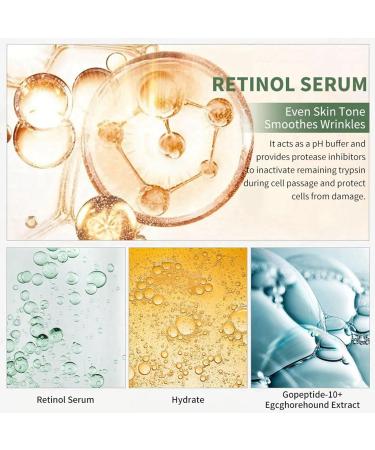 Buy Retinol Serum for Face - Anti-Aging Plumping Tightening & Wrinkle-Smoothing - 30ml International Shipping - Buy Online on GoSupps.com