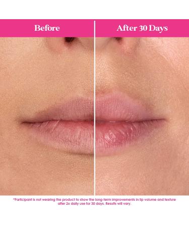 Grande Cosmetics GrandeLIPS Plumper Barely There - Enhance Your Natural Beauty - Buy Online on GoSupps.com
