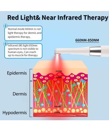 Truslite Infrared Red Light Therapy Device for Cold Sore & Fever Blister Treatment - Pain Relief & Healing for Lips, Mouth, Nose, Ear - Health Care - Black - Buy Online on GoSupps.com