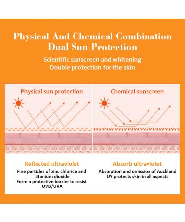 DISAAR BEAUTY Vitamin C Sunscreen Spray SPF60++ 160ml - Moisturizing Sun Protection with 24H Hydration - Anti UVA/UVB - Buy Online on GoSupps.com