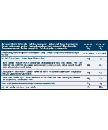 Ironmaxx 100% Whey Protein Powder - Strawberry White Chocolate 900g | Low Sugar Water-Soluble Whey Protein | Shop Now for Flavors! - Buy Online on GoSupps.com