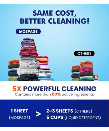 Tough on Stains Laundry Detergent Sheets - Eco-Friendly No Residue 100 Loads (50 Sheets) - Perfect for Travel & Home Fresh Linen Scent - Buy Online on GoSupps.com