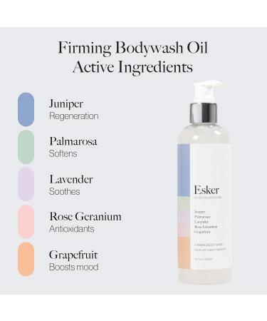 ESKER Natural Firming Body Wash - Plant-Based Cruelty-Free Clean Beauty | 8.5 oz (250 ml) - Shop Now Worldwide - Buy Online on GoSupps.com
