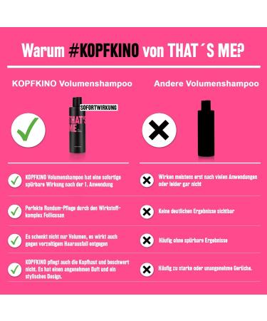 That's ME Style Theat Me Kopkino Volume Shampoo 100 ml for more volume antihair loss shampoo preventive against hair loss with biotin + vitamin A E F for women and men - Buy Online on GoSupps.com