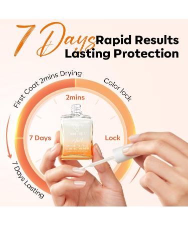 Modelones 15ml 8-in-1 Nail Strengthener & Ridge Filling Base Coat Nail Polish Repair and Growth Kit Treatment for Thin and Damaged Nails Milky White - Buy Online on GoSupps.com