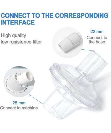 6 Pack Fit-Inline Filter for Philips Universal 22MM Tubing - Ensure Super Fresh Air with Foam Degradation Technology - Buy Online on GoSupps.com