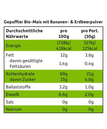 FRECHE FREUNDE Organic Puffed Corn with Banana & Strawberry | Vegan Gluten-Free 30g (Pack of 9) - Shop Internationally - Buy Online on GoSupps.com