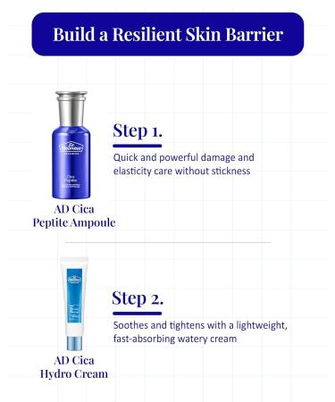 Advanced Cica Ampoule - Soothing Hydrating Serum for Sensitive Skin | Korean Skin Care with Centella Asiatica & Peptide Complex - 1.7fl oz - Buy Online on GoSupps.com