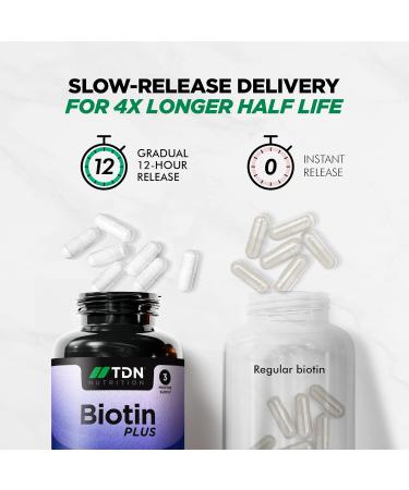 Biotin Hair Growth Supplement - 180 Vegan Capsules for Hair Loss Treatment - Buy Online on GoSupps.com