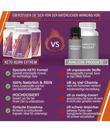 Hellonutrition Keto Burn | 30-Day Glucomannan & Cranberry Metabolism Booster | Fast & Strong Weight Loss for Men & Women - High-Quality Ingredients - Buy Online on GoSupps.com
