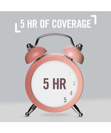 Rimmel Hide The Blemish Concealer - Soft Honey 1 Count - Buy Online on GoSupps.com